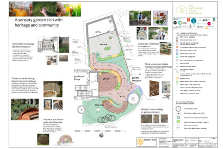 computer design of Morab gardens