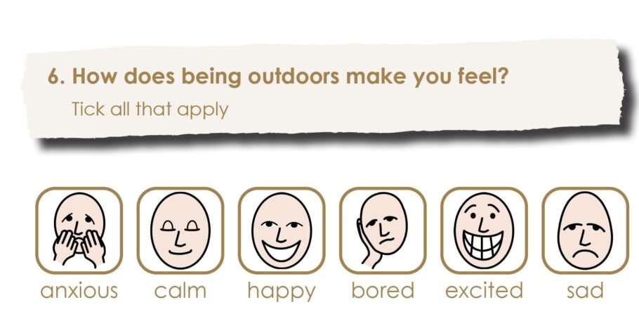 Widgit symbols with a question asking how outdoors makes you feel